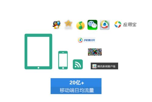 廣點通開戶河南省新鄉(xiāng)市服務(wù)指南 計算機軟硬件開發(fā)及應(yīng)用一站式解決方案